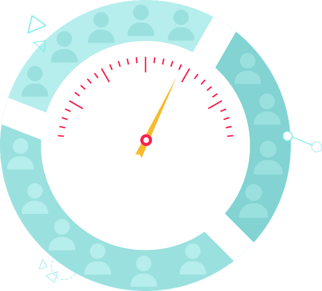 Results-Driven